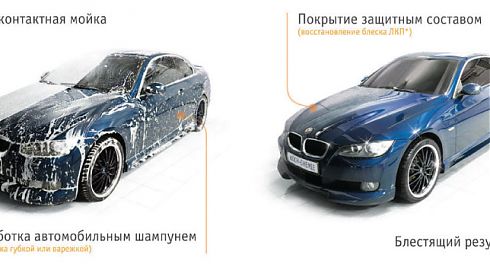Бесконтактная  Евромойка